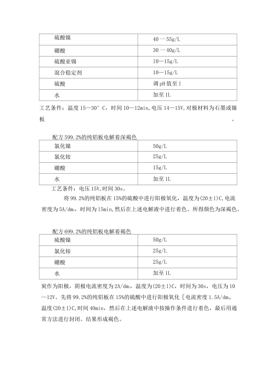 金属表面处理剂_第2页