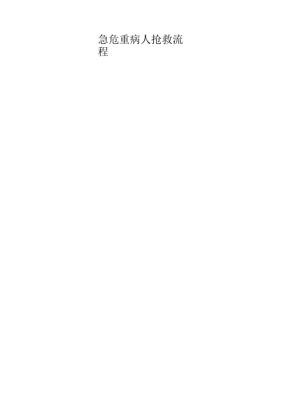 危重病人抢救记录本_第3页
