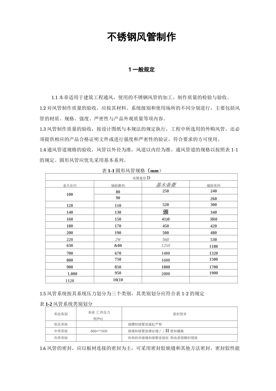 不锈钢风管制作_第1页