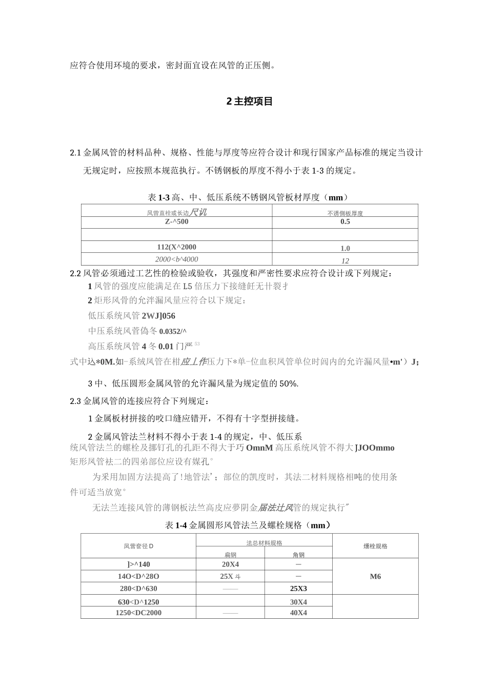 不锈钢风管制作_第2页