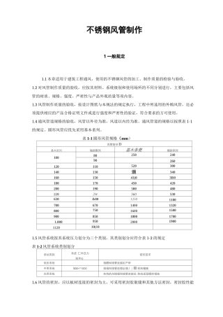 不锈钢风管制作