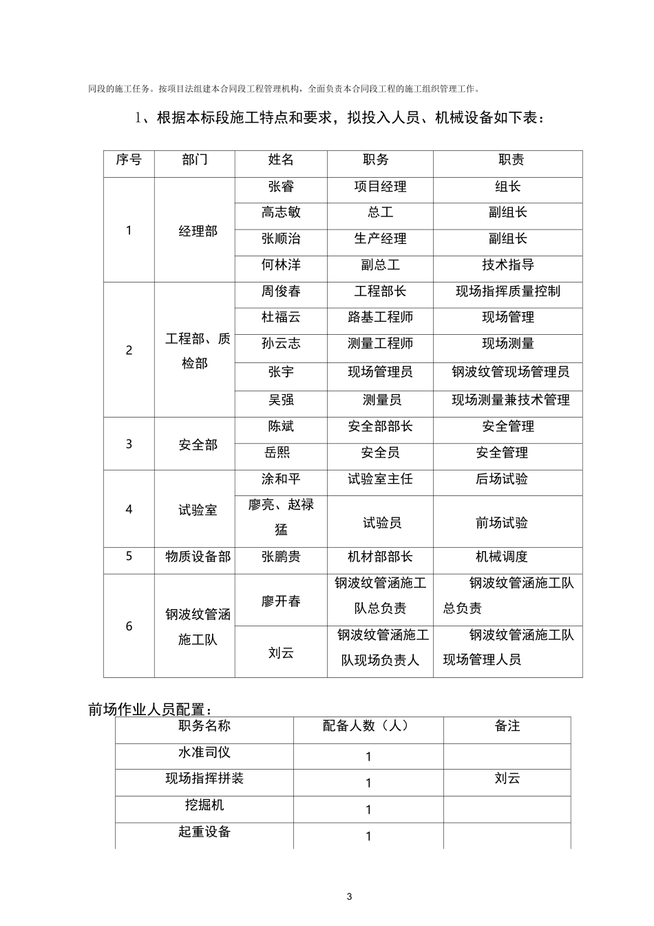 钢波纹管涵施工方案_第3页