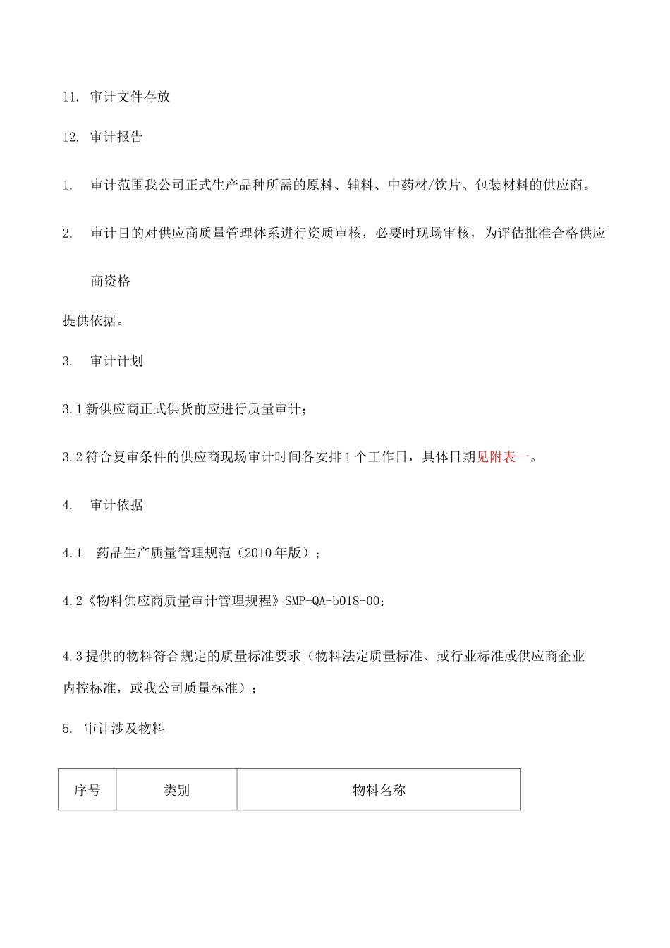 物料供应商审计方案_第2页