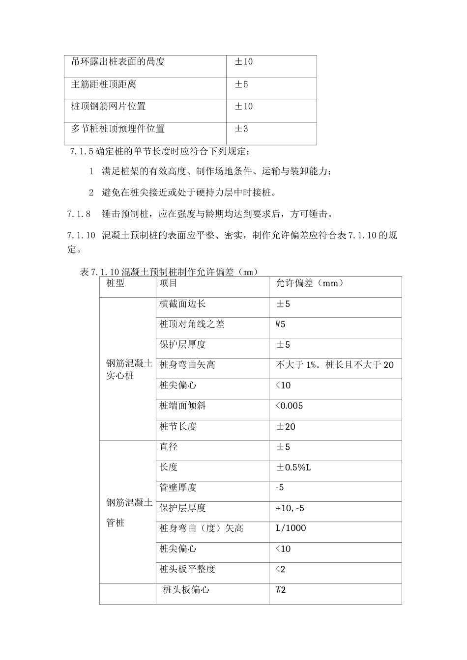 预制桩施工相互规范标准要求_第2页
