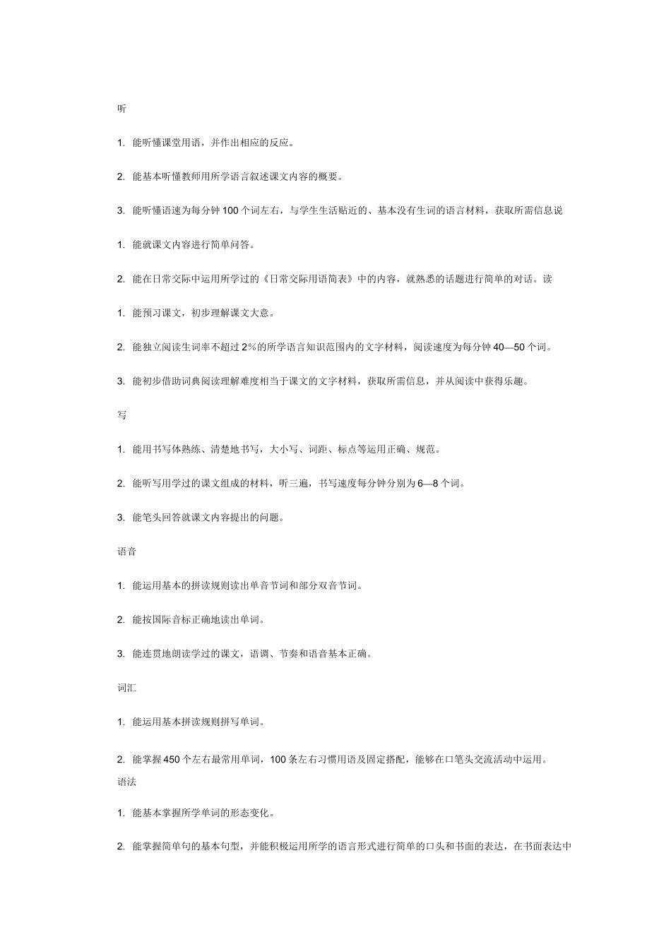 初中英语教学大纲_第2页