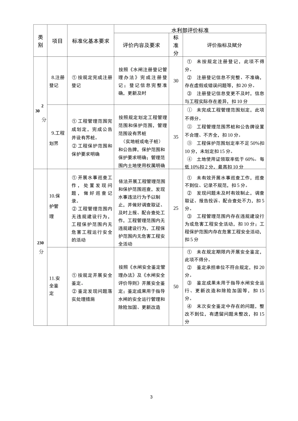 大中型水闸工程标准化管理评价标准(2022年3月30日_第3页