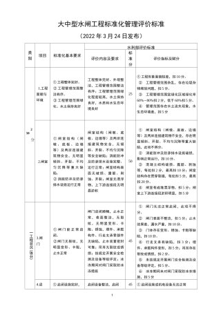 大中型水闸工程标准化管理评价标准(2022年3月30日