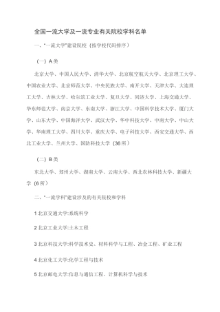 全国一流大学及一流专业_有关院校(学科)名单