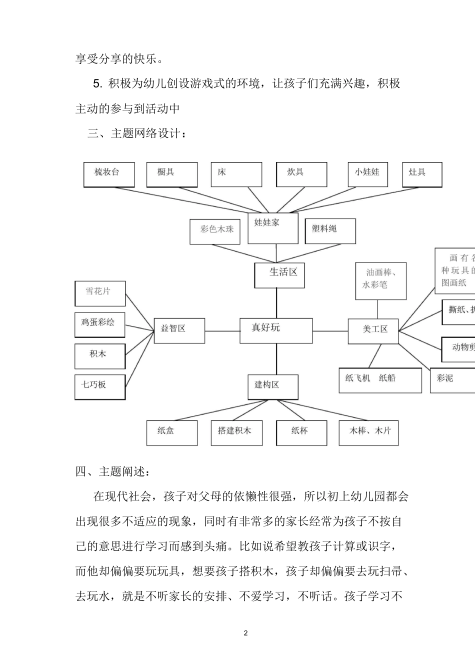 学前教育毕业设计_第2页