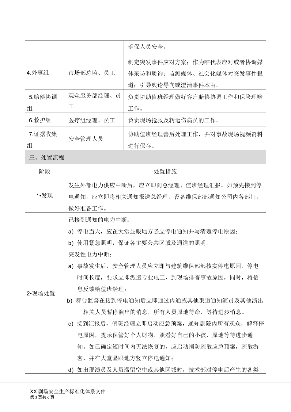 外部电力供应中断应急预案_第3页