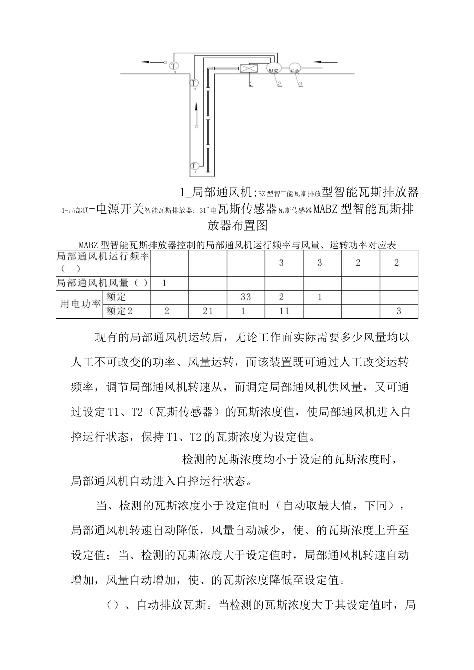 瓦斯排放制度_第3页