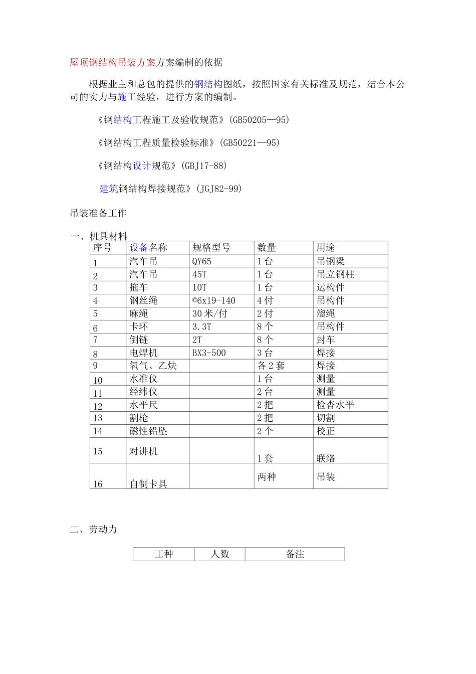 屋顶钢结构吊装方案_第1页