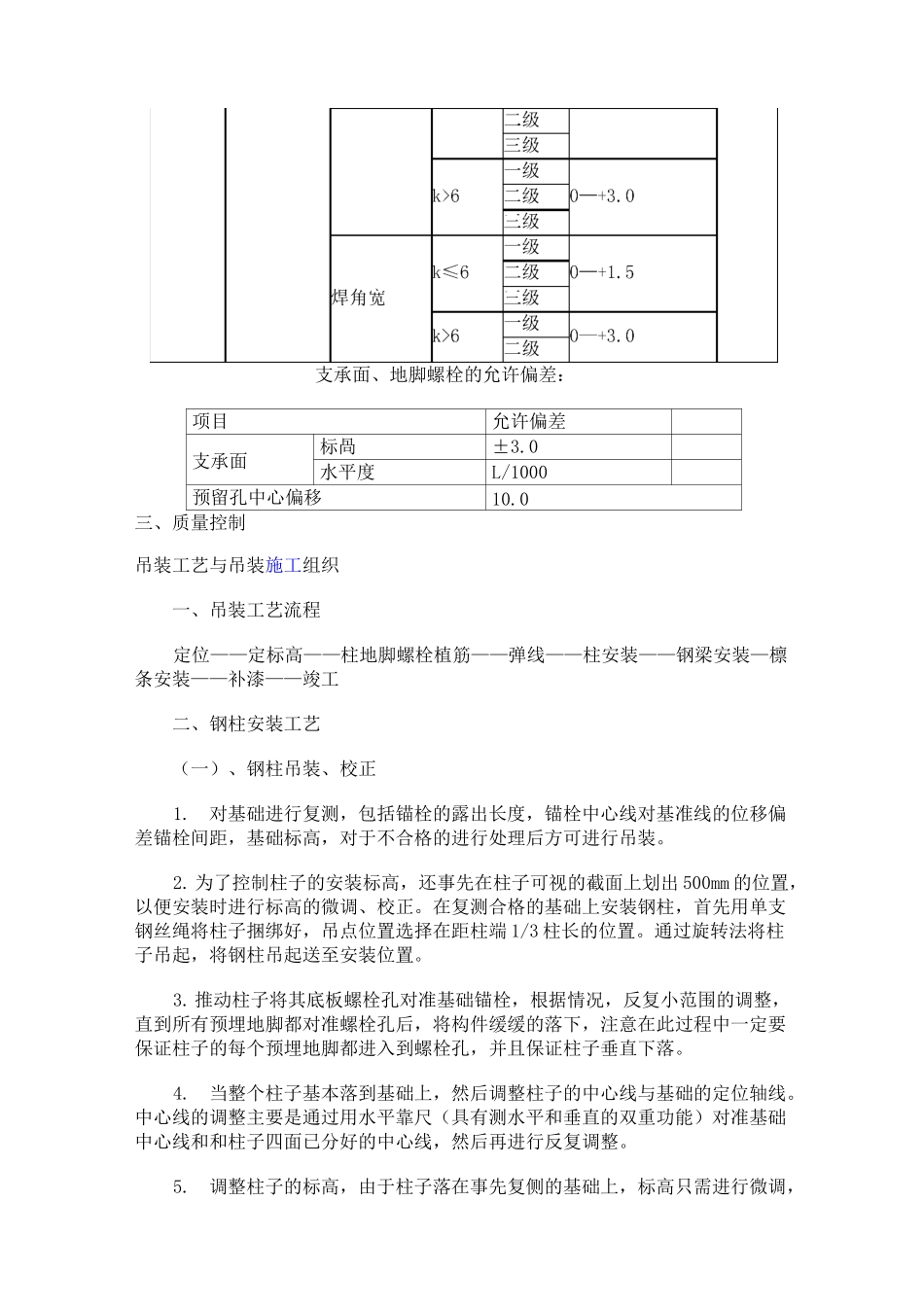 屋顶钢结构吊装方案_第3页