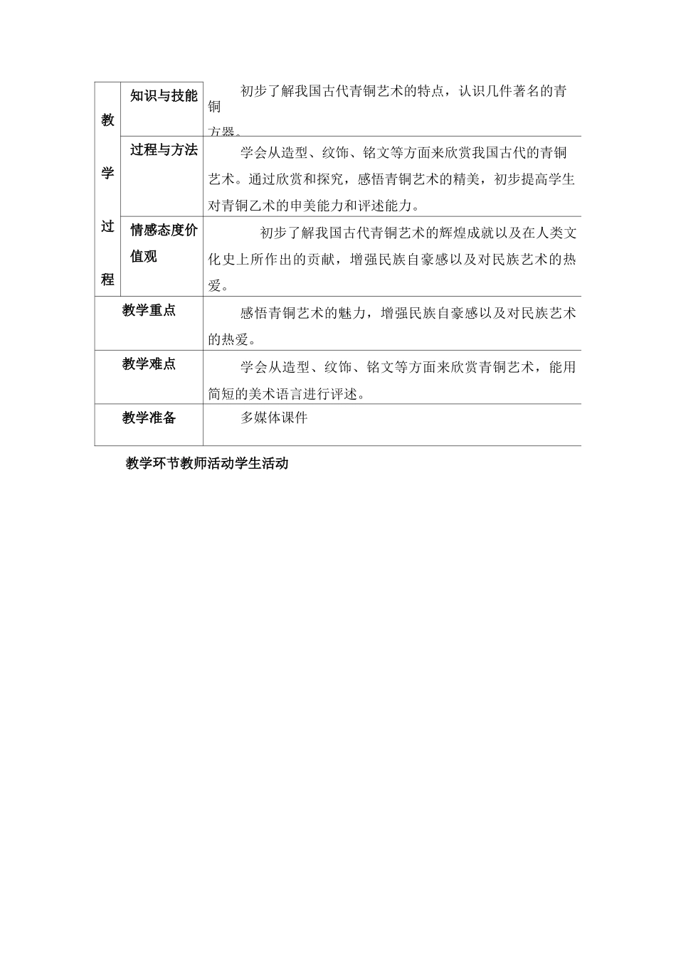 《珍爱国宝—古代的青铜艺术》教案_第3页