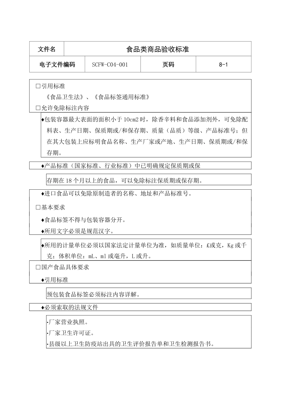 食品类商品验收标准_第1页
