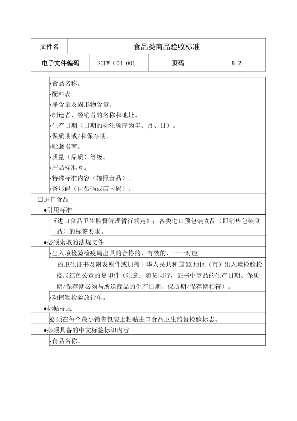 食品类商品验收标准_第3页
