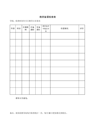 教学常规检查登记表