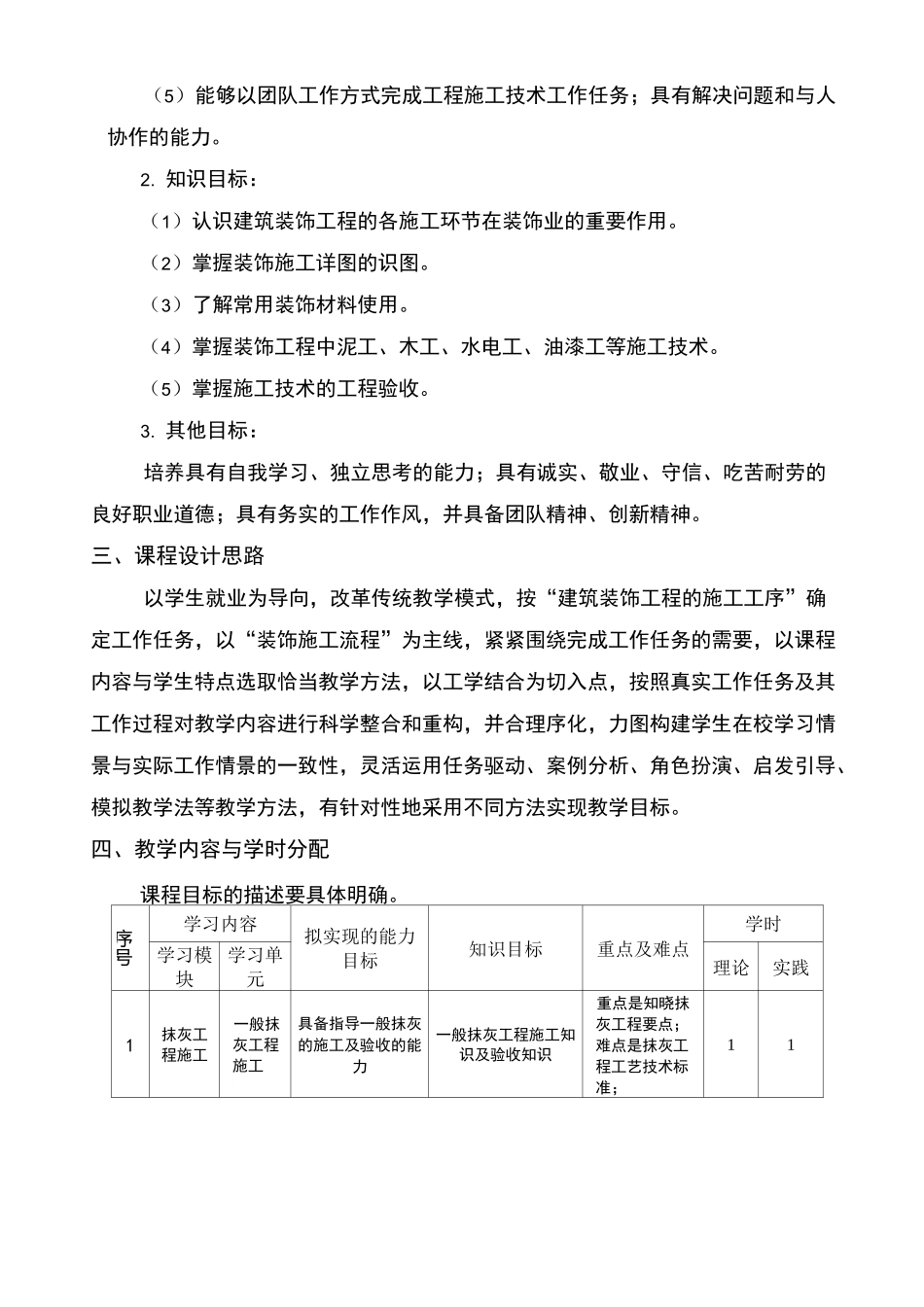 装饰材料与施工工艺_第2页