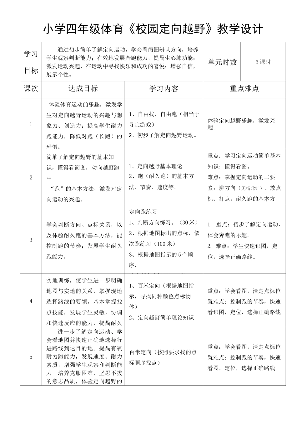 小学四年级体育《校园定向越野》教学设计_第1页