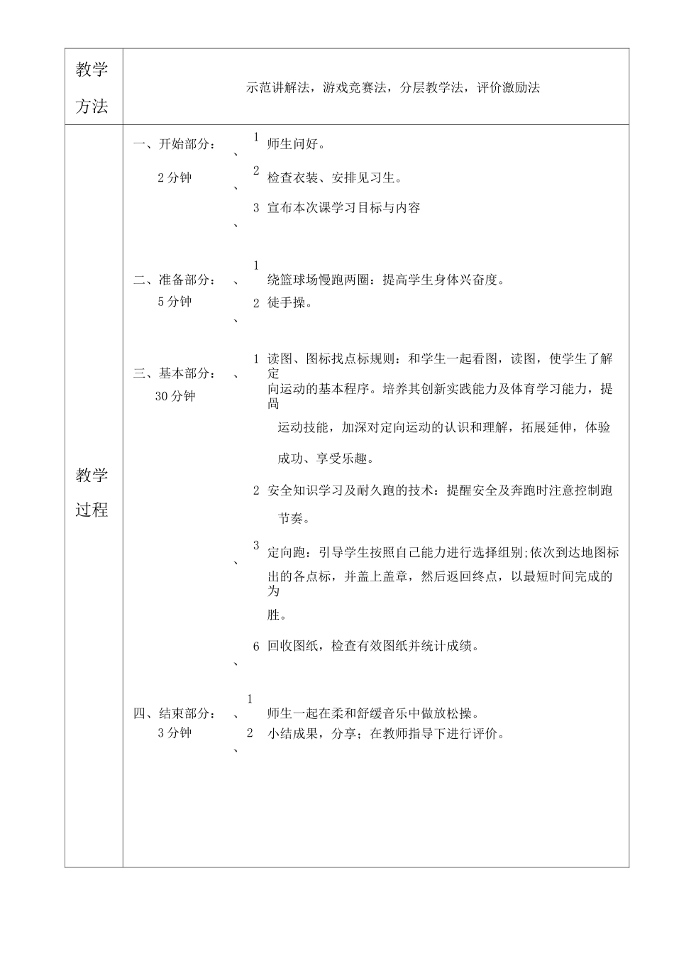 小学四年级体育《校园定向越野》教学设计_第3页