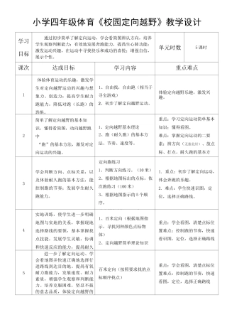 小学四年级体育《校园定向越野》教学设计