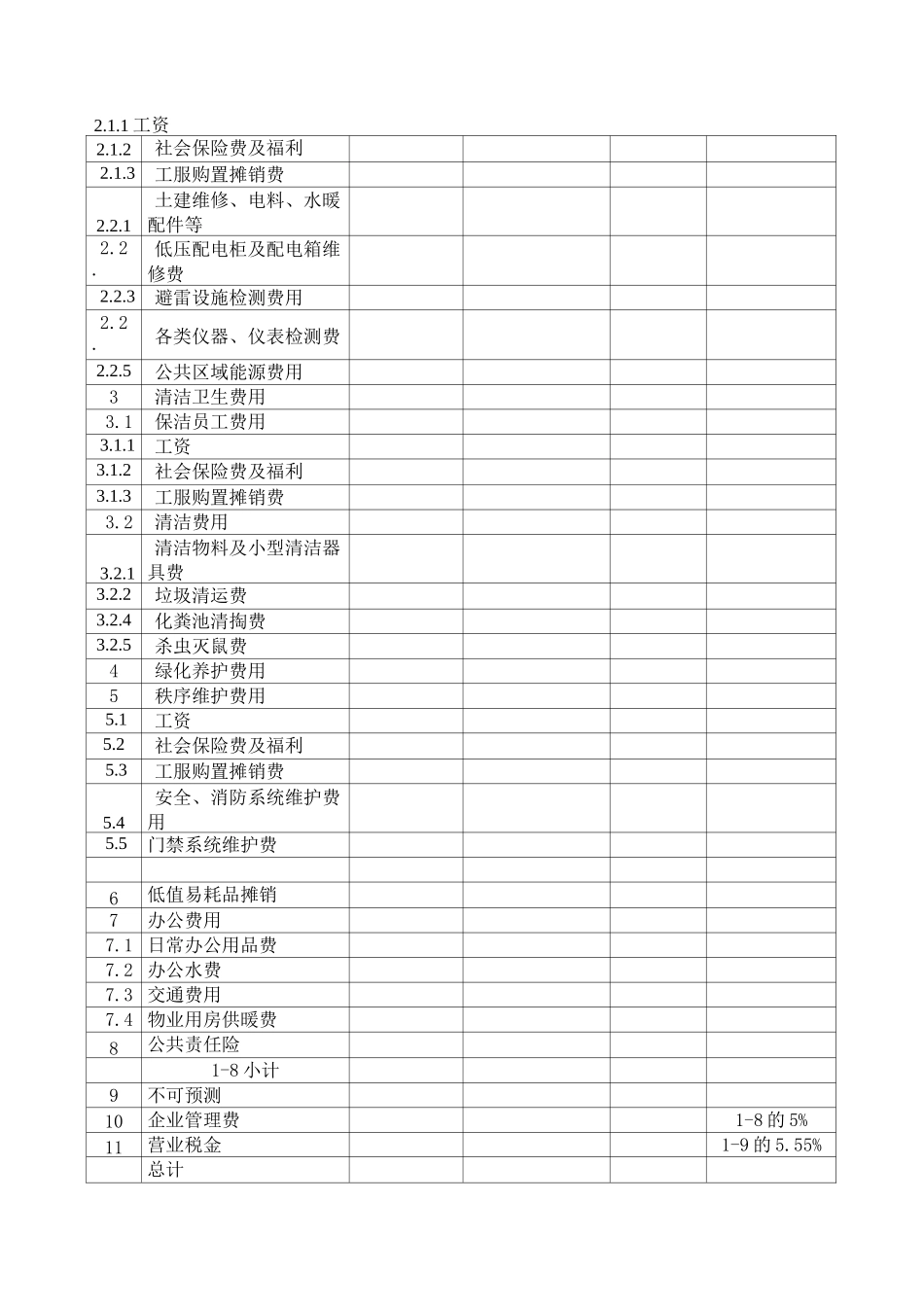 物业服务费测算_第2页