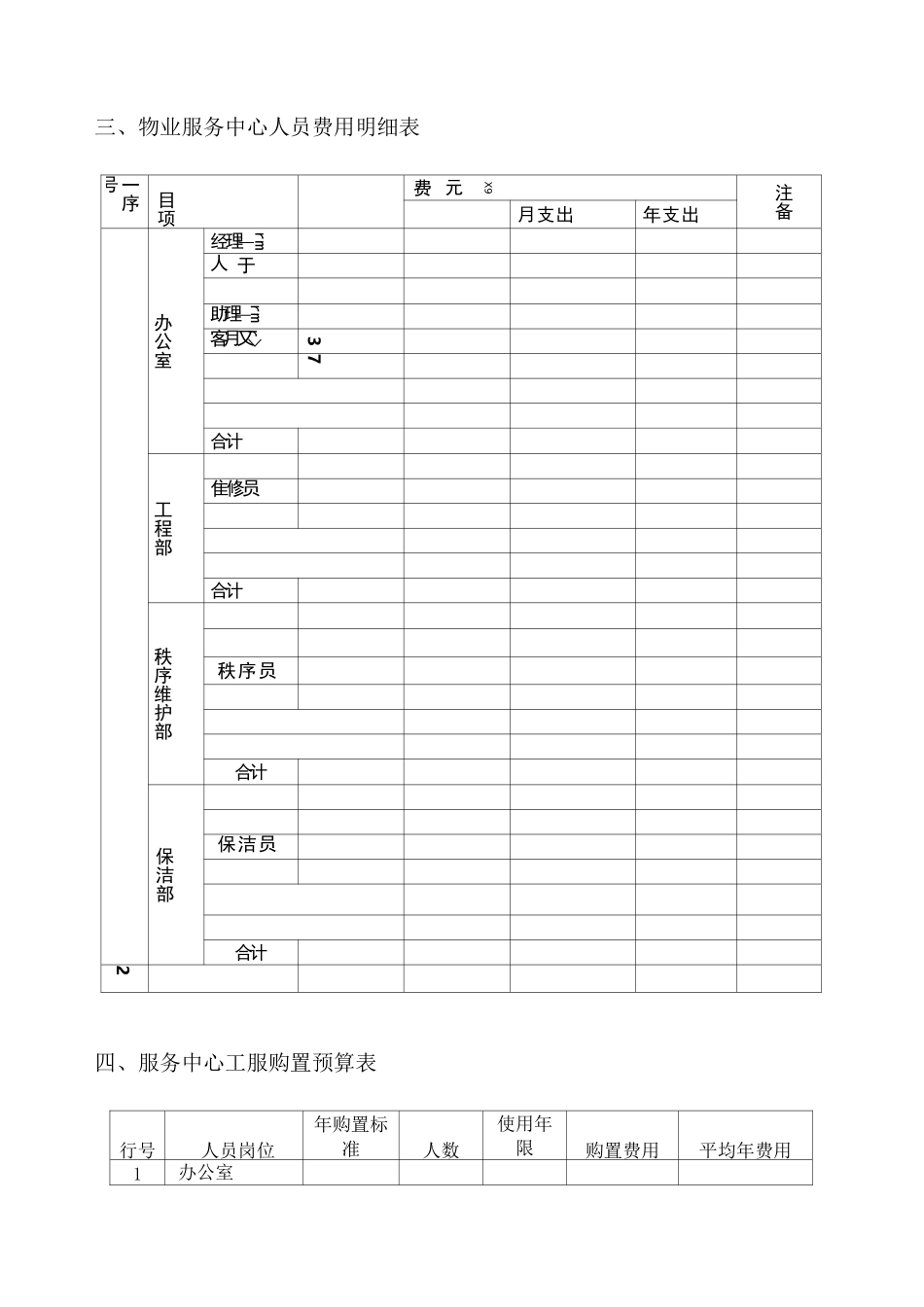 物业服务费测算_第3页