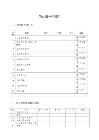 物业服务费测算