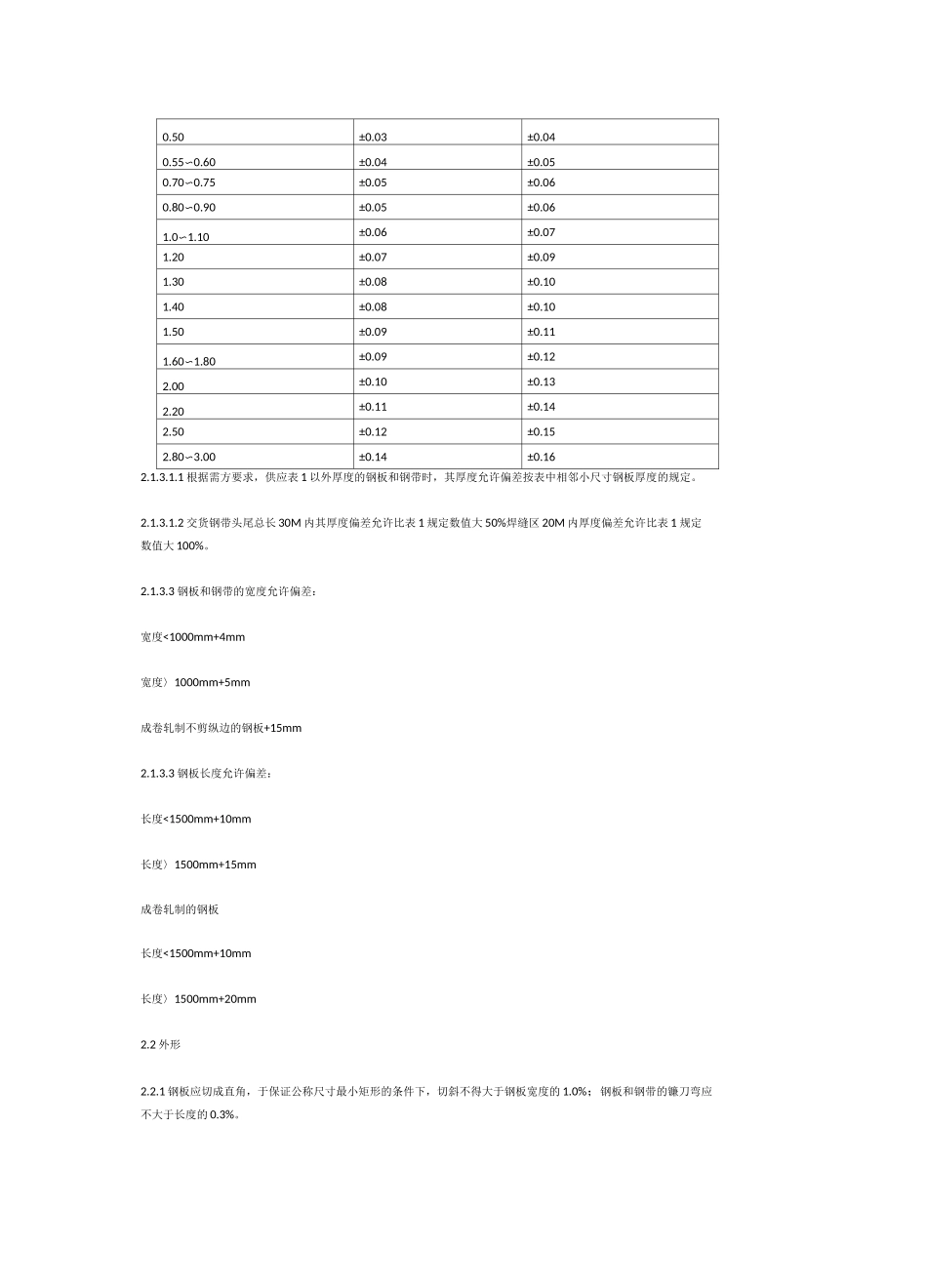 (国内标准)GB_第3页