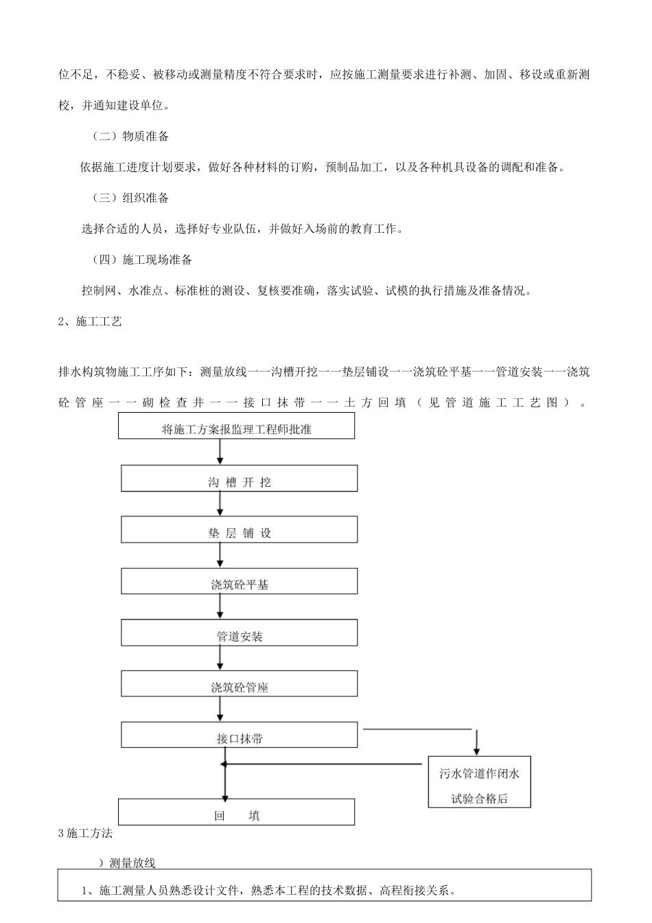 雨污水施工技术交底_第2页