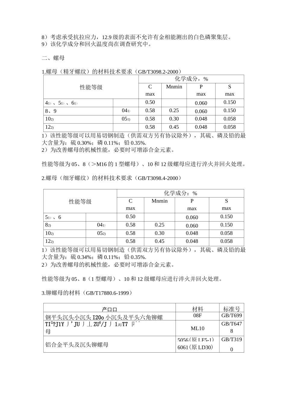 螺栓的材料要求_第2页