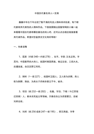 中国历代著名诗人一览表