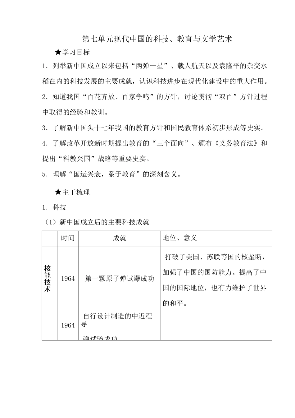 现代中国的科技教案_第1页