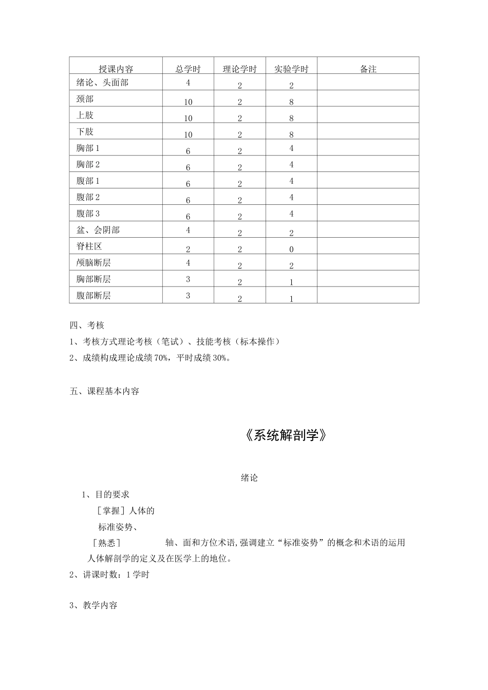 《人体解剖学》教学大纲_第3页