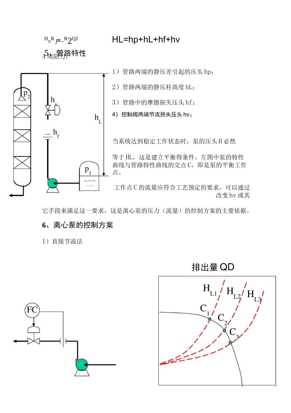 离心泵控制方案_第2页