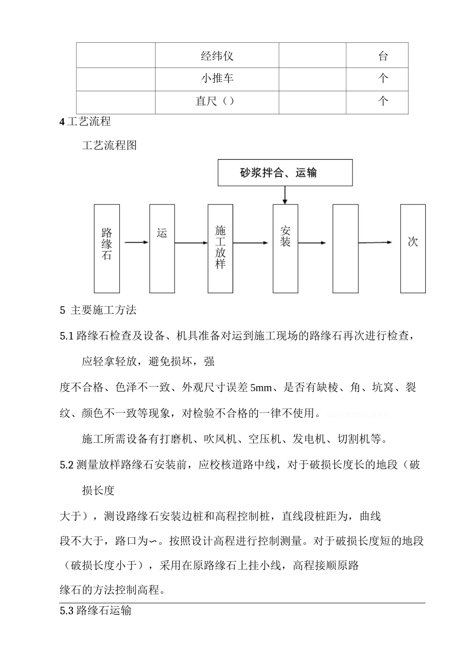 路缘石-专项施工方案_第2页