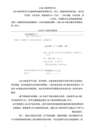 LNG冷能利用方式简介