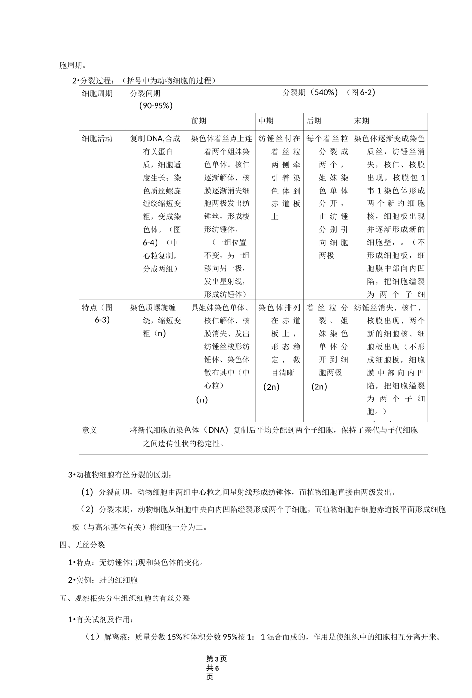 高中生物 细胞的增殖、分化、衰老和凋亡_第3页