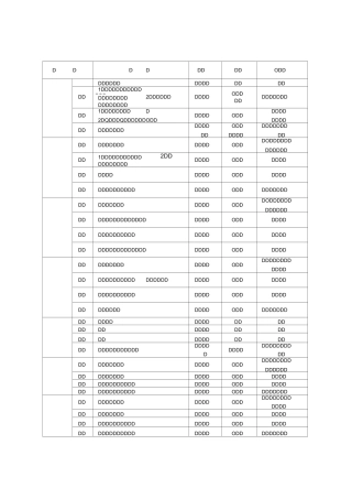 度森林消防队员入伍训练安排表