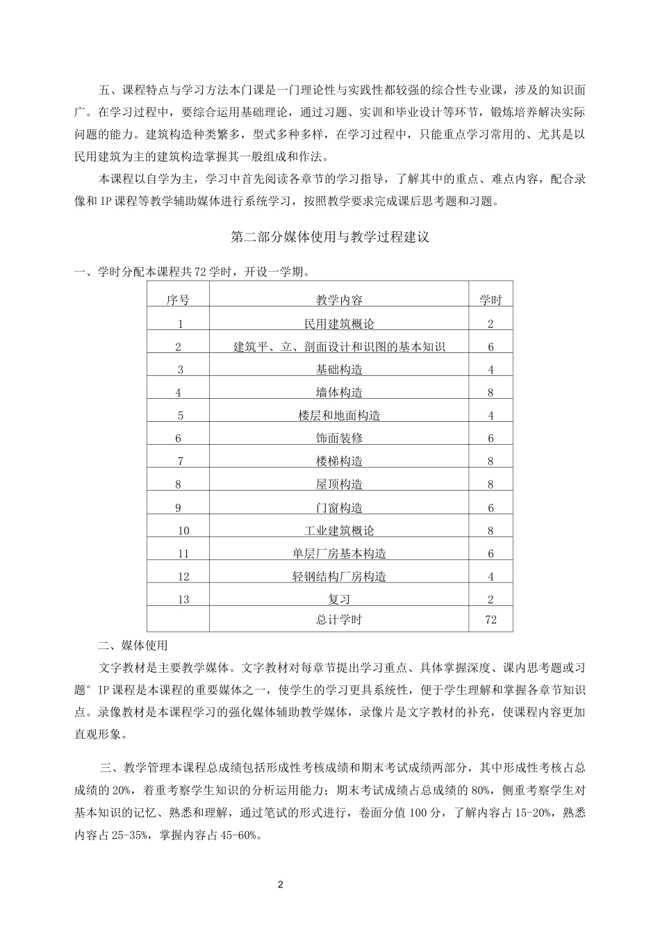 建筑构造课程教学大纲_第2页