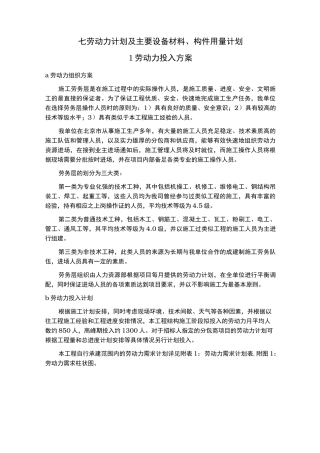 劳动力计划与主要设备材料、构件用量最终