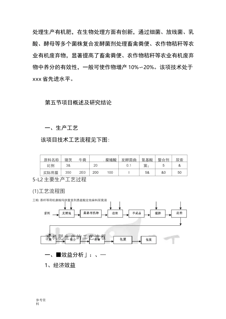 有机肥项目可行性实施报告_第3页