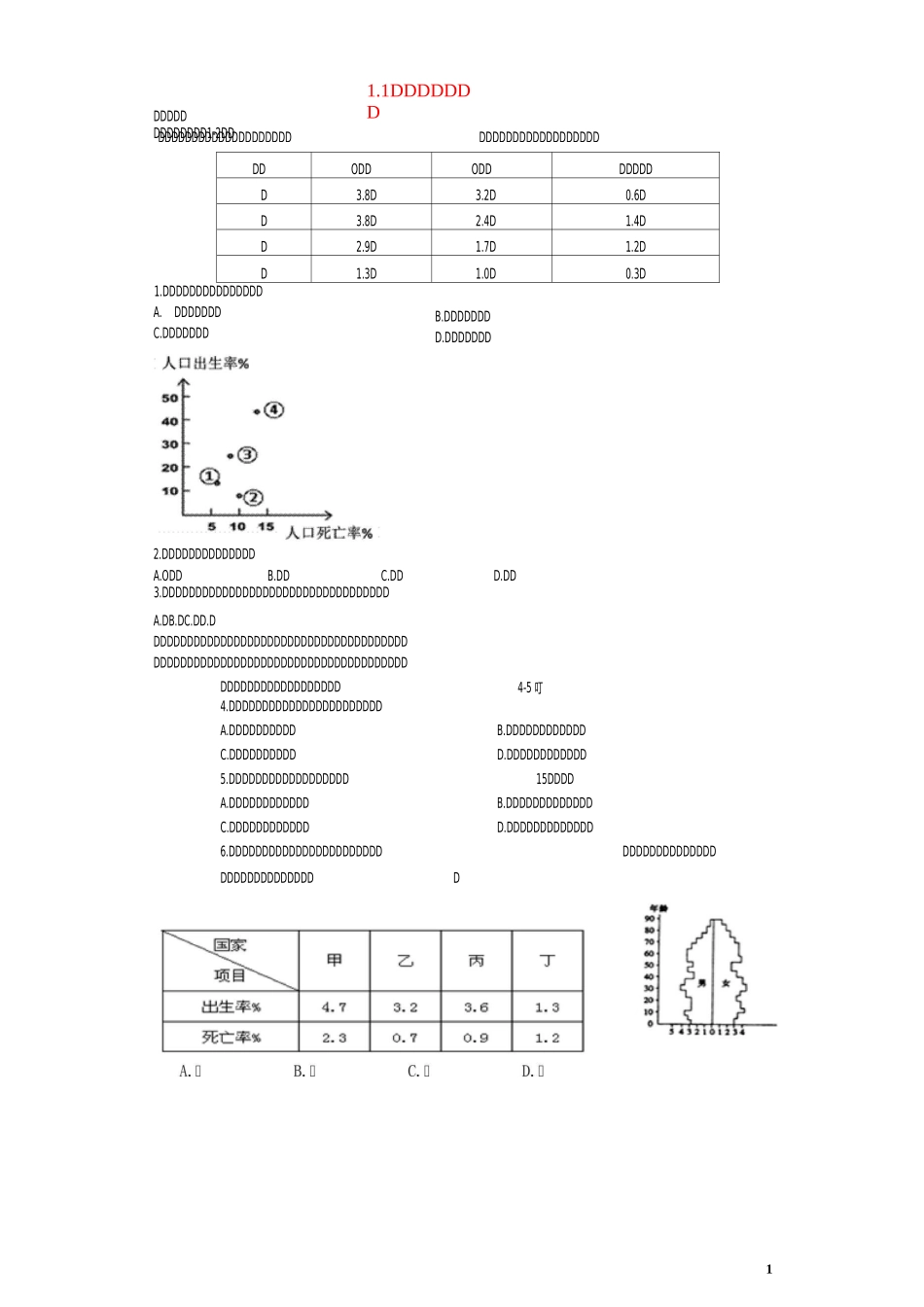 高中地理第一章人口的变化1.1人口的数量变化习题_第1页