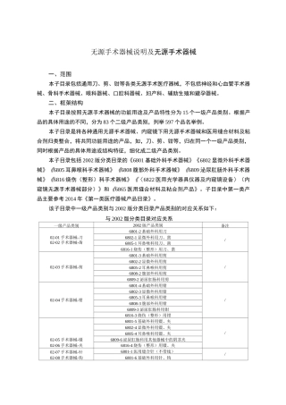 无源手术器械说明及无源手术器械