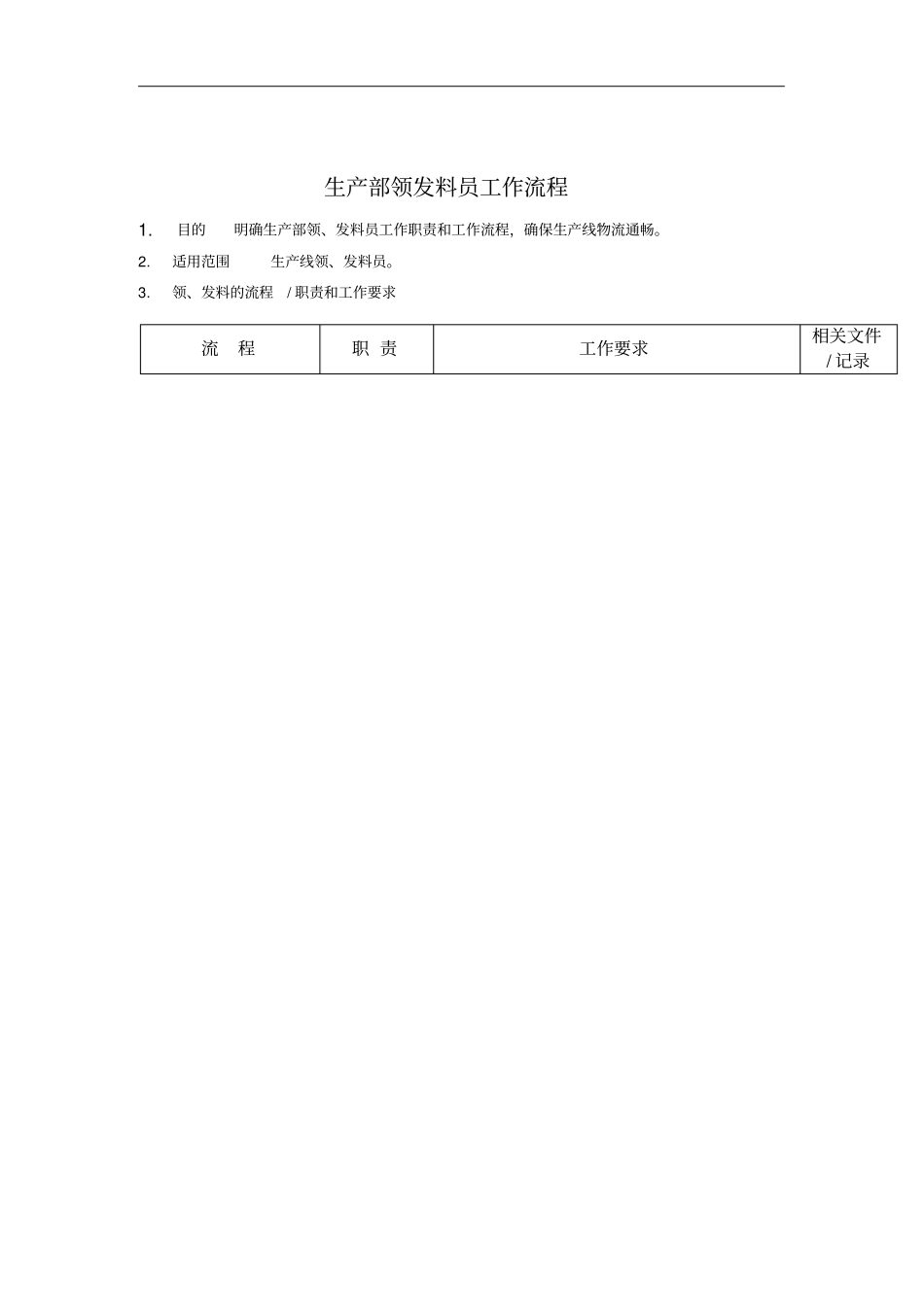 生产销售投资成本分析表格_第1页