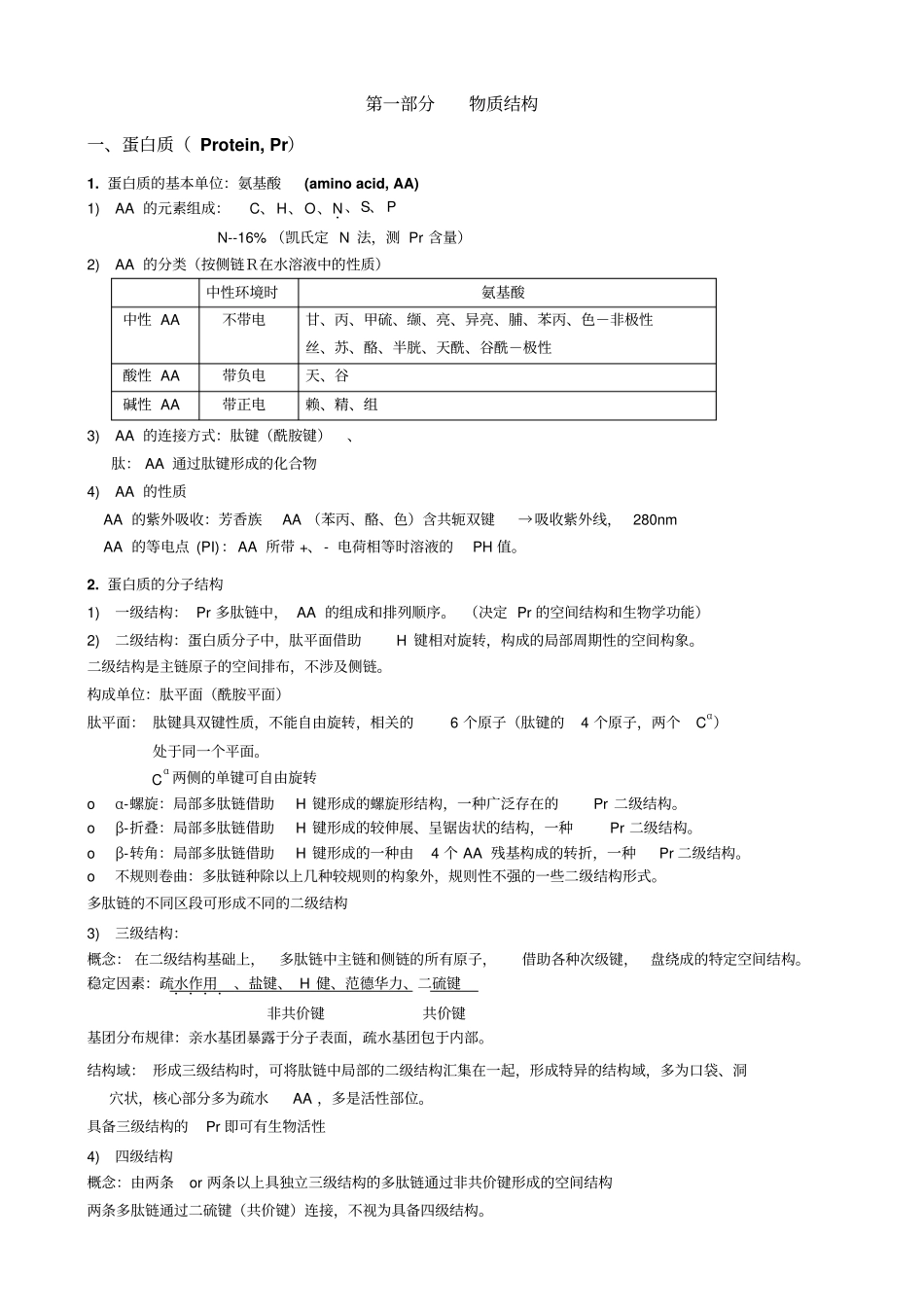 生化复习小结讲解_第1页