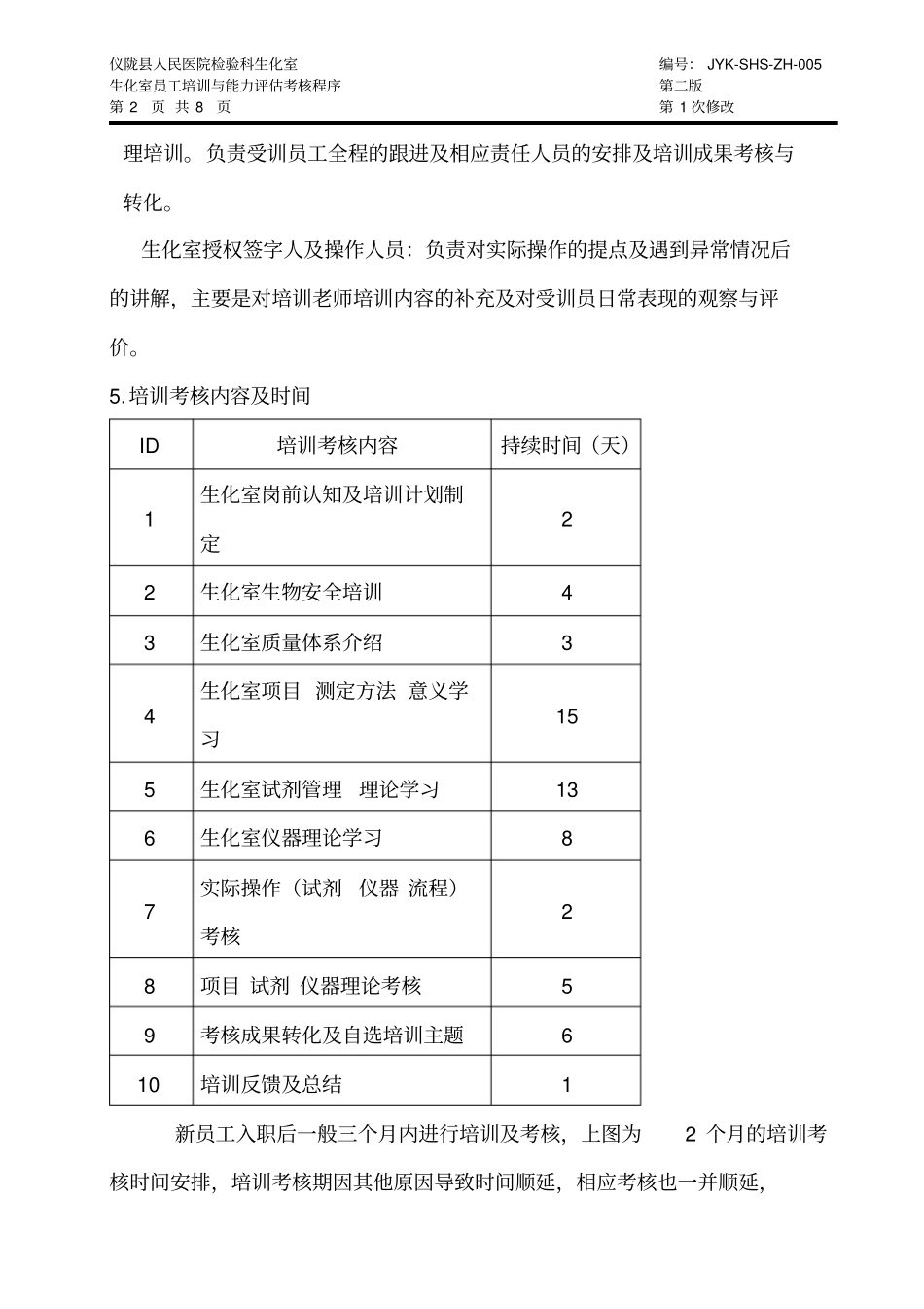 生化室员工培训与能力评价考核程序资料_第2页