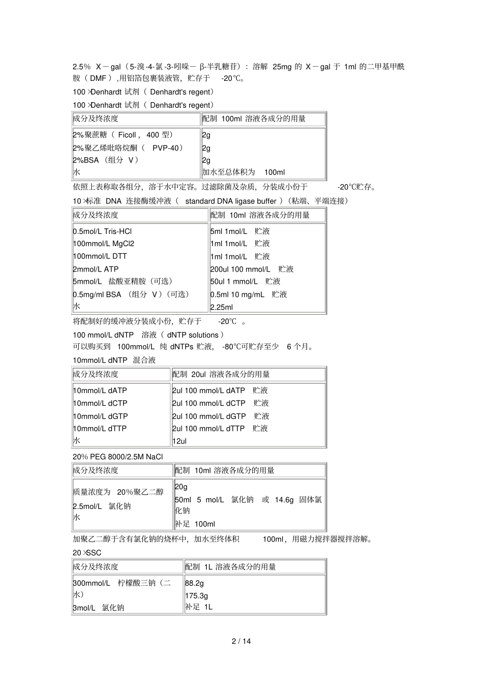 生化试验常用溶液配制_第2页