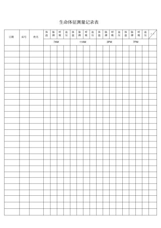 生命体征测量记录表