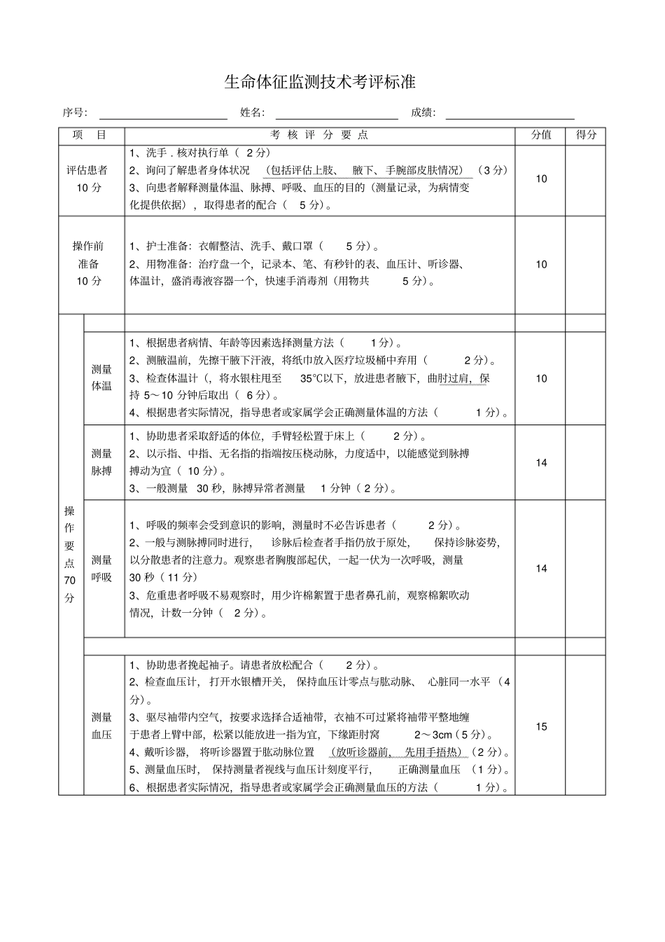 生命体征监测技术评分标准_第1页